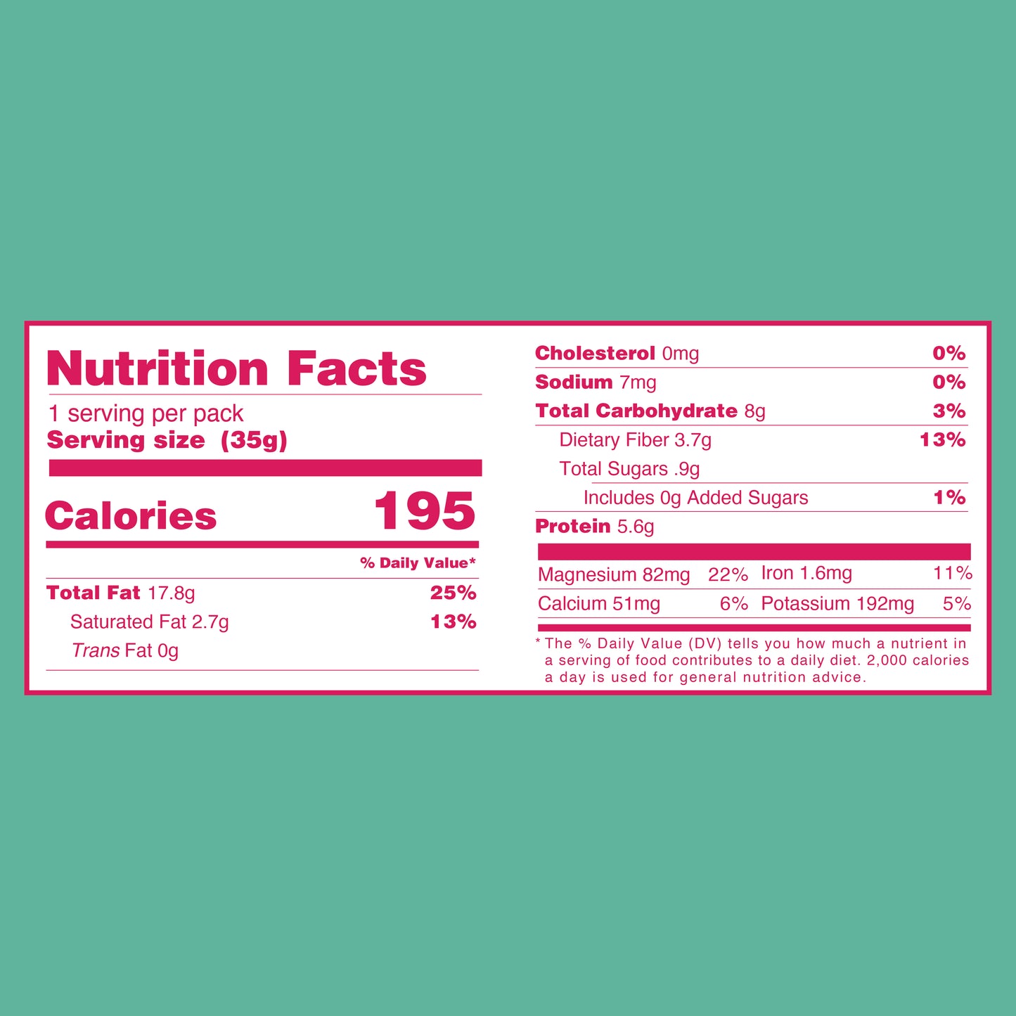 Everything but Oats Granola Sachet Box - 10 sachets