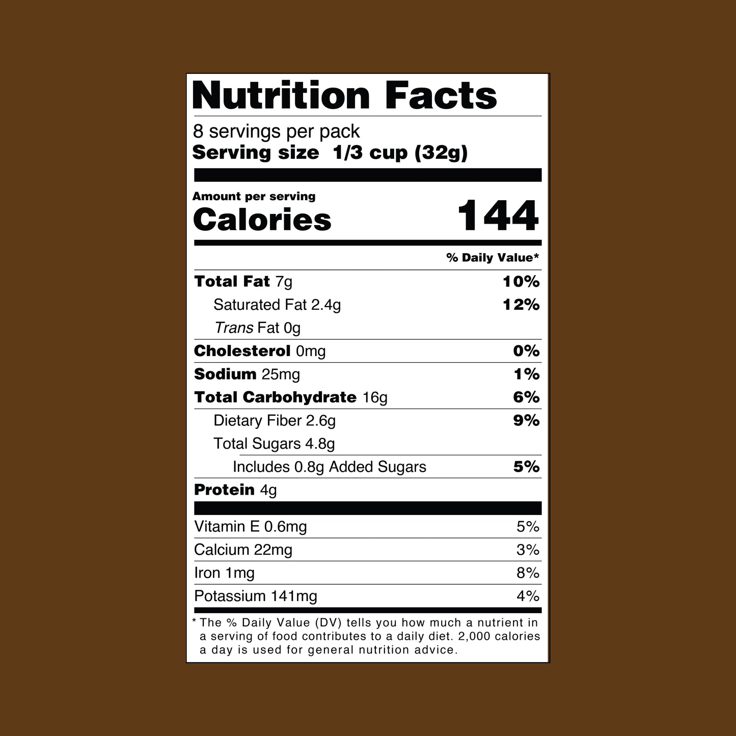 Chocolate Peanut Butter Granola