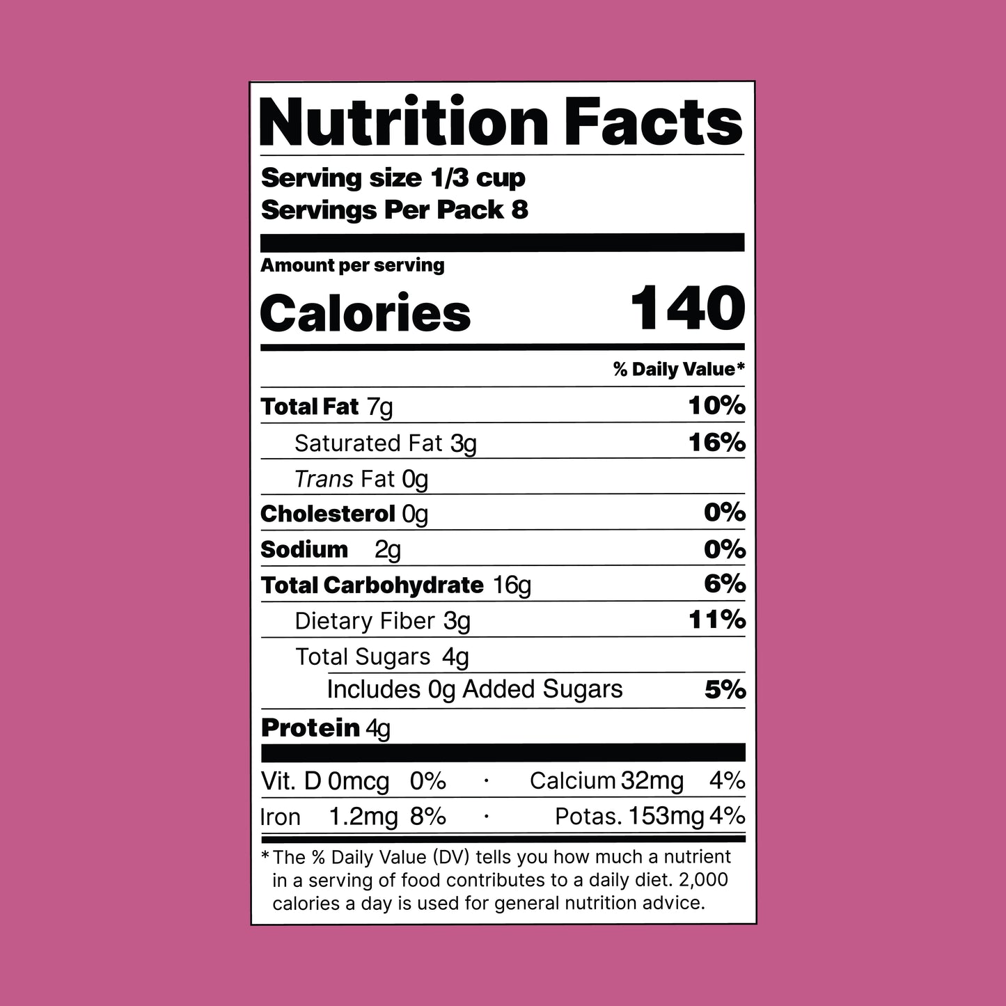 Super Seed Crunch Granola